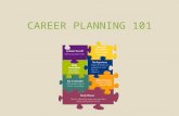 C AREER P LANNING 101. Major Career Where do you want begin? Research What can I do with a Major in…? .