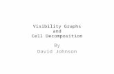 Visibility Graphs and Cell Decomposition By David Johnson.