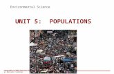 Copyright © 2003 Pearson Education, Inc. publishing as Benjamin Cummings UNIT 5: POPULATIONS Environmental Science.