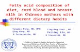 Fatty acid composition of diet, cord blood and breast milk in Chinese mothers with different dietary habits Yongmei Peng, MD, MPH Qing Wang, MD Tingting.