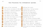 Test Processes for Information Systems TPRO 1 Levels of Test Technology Test Process according to IEEE-829 Testing as a Separate Subproject Requirement.