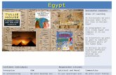 Egypt 7B30F8BBDC-34B3-4953-B692-753179FED9D4%7DImg100.jpg Successful Learners Areas of Learning.