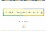 15-744: Computer Networking L-7 QoS. QoS IntServ DiffServ Assigned reading [She95] Fundamental Design Issues for the Future Internet Optional [CSZ92]