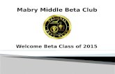 Welcome Beta Class of 2015.  Caleb Zwiernikowski – President  Michaela Kimbrell – Vice President  Emma Phillips – Secretary  Noah Johnson – Chaplin.