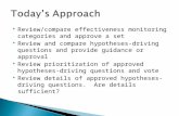 Review/compare effectiveness monitoring categories and approve a set  Review and compare hypotheses-driving questions and provide guidance or approval.