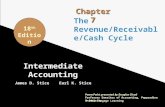 7-1 Intermediate Accounting James D. Stice Earl K. Stice © 2012 Cengage Learning PowerPoint presented by Douglas Cloud Professor Emeritus of Accounting,