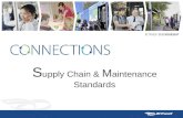 S upply Chain & M aintenance Standards. 2 Big Hairy Audacious Goals - BHAG Maintenance Standards Reduce the percentage of RED graded inspections cumulatively.