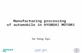 HYUNDAI MOTOS September 10, 2015 1 Manufacturing processing of automobile in HYUNDAI MOTORS Ha Hong Gyu.