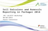 Soil Emissions and Removals Reporting in Portugal 2014 JRC LULUCCF Workshop 06/05/2014 Paulo Canaveira.
