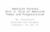 American History Unit 3: Rise of American Power and Progressivism Mr. Chortanoff Overview and Insights Chapters: 19, 20, 21.