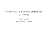 Overview of Lexical Semantics of Verbs Lori Levin December 1, 2003.