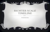 RICHTER SCALE TIMELINE FARMERS. TIMELINE  1917- Conscription crisis  1918- Soldiers of the Soil  1919- Farmers as Returning Veterans  1929- Great.