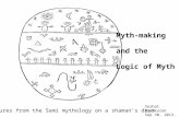 Myth-making and the Logic of Myth Figures from the Sami mythology on a shaman’s drum Serhat Uyurkulak Sep 30, 2013.