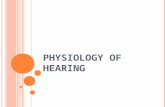 P HYSIOLOGY OF HEARING. M AIN C OMPONENTS OF THE H EARING M ECHANISM : Divided into 4 parts (by function): Outer Ear Middle Ear Inner Ear Central Auditory.