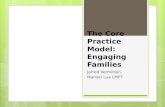 The Core Practice Model: Engaging Families Jarred Vermillion Manuel Lua LMFT.
