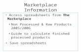 Marketplace Information Access spreadsheets from The Marketplace Non Processed & Raw Products 2005/2006 Guide to calculate finished processed products.