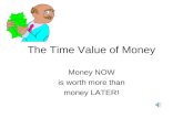 The Time Value of Money Money NOW is worth more than money LATER!