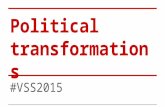Political transformations #VSS2015. The start Vaclav Havel, 1990: “we have an opportunity to transform Central Europe from what has been a mainly historical.