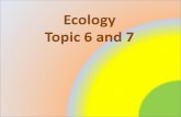Topic 6 ecology Organisms and their environment: An organisms environment is everything living and nonliving that surrounds an organism. Describe your.