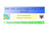 Karol Buńkowski Warsaw University RPC PAC muon trigger of the CMS detector Physics at Future Colliders, January 11, 2006.