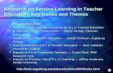 Research on Service-Learning in Teacher Education: Key Issues and Themes Presentation Order: Presentation Order:  Overview of the International Center.