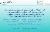 1 Mechanism-based model of effect of co- administration of exogenous testosterone and progestogens on the hypogonadal axis in men Ashley Strougo (1), Jeroen.