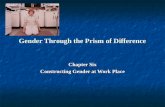 Gender Through the Prism of Difference Chapter Six Constructing Gender at Work Place.