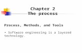 Chapter 2 The process Process, Methods, and Tools Software engineering is a layered technology.
