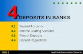 Copyright South-Western, a division of Thomson, Inc. Slide 1 DEPOSITS IN BANKS 4.1 4.1 Deposit Accounts 4.2 4.2 Interest-Bearing Accounts 4.3 4.3 Flow.
