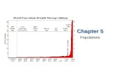 Lesson Overview Lesson Overview How Populations Grow Chapter 5 Populations.