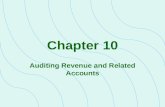 Chapter 10 Auditing Revenue and Related Accounts.