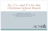 DEREK KEENAN, ED.D. VICE PRESIDENT, ACADEMIC AFFAIRS DEREK_KEENAN@ACSI.ORG A’s, C’s, and F’s for the Christian School Board.