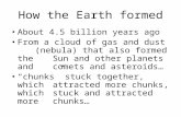 How the Earth formed About 4.5 billion years ago From a cloud of gas and dust (nebula) that also formed the Sun and other planets and comets and asteroids…