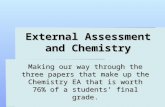 External Assessment and Chemistry Making our way through the three papers that make up the Chemistry EA that is worth 76% of a students’ final grade.