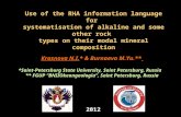 Use of the RHA information language for systematisation of alkaline and some other rock types on their modal mineral composition Krasnova N.I.* & Burnaeva.