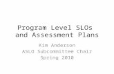 Program Level SLOs and Assessment Plans Kim Anderson ASLO Subcommittee Chair Spring 2010.