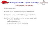 Transportation/Logistic Strategy Logistics Organization Bowersox (1961) Cannot Avoid Performing Logistical Functions Functional Areas Scattered Throughout.
