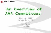 © 2010 Railinc. All rights reserved. An Overview of AAR Committees May 13, 2010 Kansas City, MO Jim Pinson Railinc.