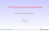 P-24 Plasma Physics 1 Table Top Plasma Experiments LANL Critical Skills Program John Kline July 10, 2002 P-24 Plasma Physics.