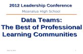 July 19, 20121 Data Teams: The Best of Professional Learning Communities 2012 Leadership Conference Moanalua High School.