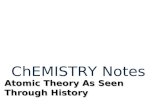 ChEMISTRY Notes Atomic Theory As Seen Through History.