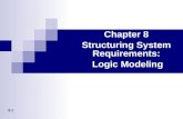 Chapter 8 Structuring System Requirements: Logic Modeling 9.1.