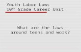 Youth Labor Laws 10 th Grade Career Unit What are the laws around teens and work?