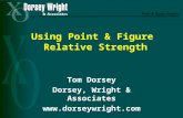 Using Point & Figure Relative Strength Tom Dorsey Dorsey, Wright & Associates .