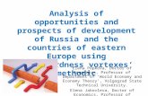 Analysis of opportunities and prospects of development of Russia and the countries of eastern Europe using ‘backwardness vortexes’ methodic Elena Popkova,