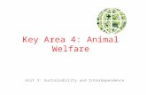 Key Area 4: Animal Welfare Unit 3: Sustainability and Interdependence.