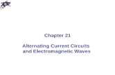 Alternating Current Circuits and Electromagnetic Waves Chapter 21.