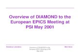 Daresbury Laboratory Mark Heron Overview of DIAMOND to the European EPICS Meeting at PSI May 2001 Overview of DIAMOND to the European EPICS Meeting at.