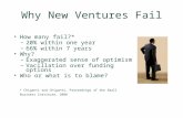 Why New Ventures Fail How many fail?* – 20% within one year – 66% within 7 years Why? – Exaggerated sense of optimism – Vacillation over funding options.