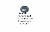 Standard Financial Information Structure (SFIS). Current Financial Visibility Challenge 2 Lack of financial data standards across the Services impedes.